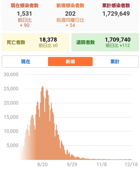 SmartSelect_20211219-073309_Yahoo!