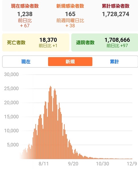 SmartSelect_20211210-044635_Yahoo!