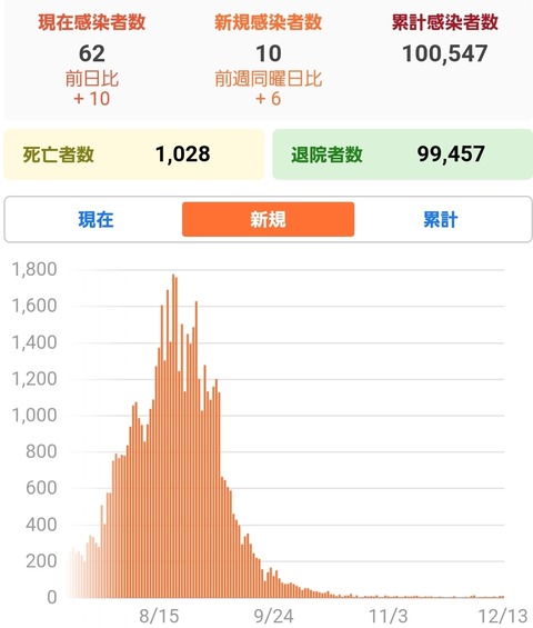 SmartSelect_20211213-171246_Yahoo!