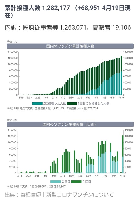 SmartSelect_20210421-054236_Yahoo!