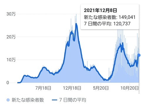 SmartSelect_20211210-044654_Google