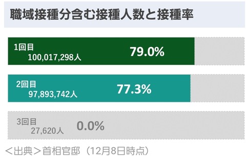 SmartSelect_20211210-044900_Yahoo!