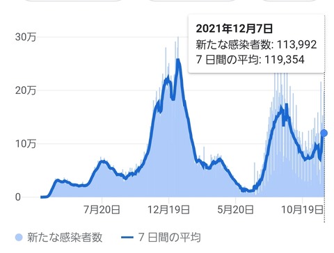 SmartSelect_20211209-061420_Google