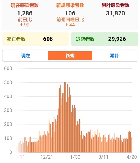 SmartSelect_20210420-181746_Yahoo!