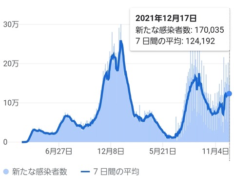 SmartSelect_20211219-073330_Google