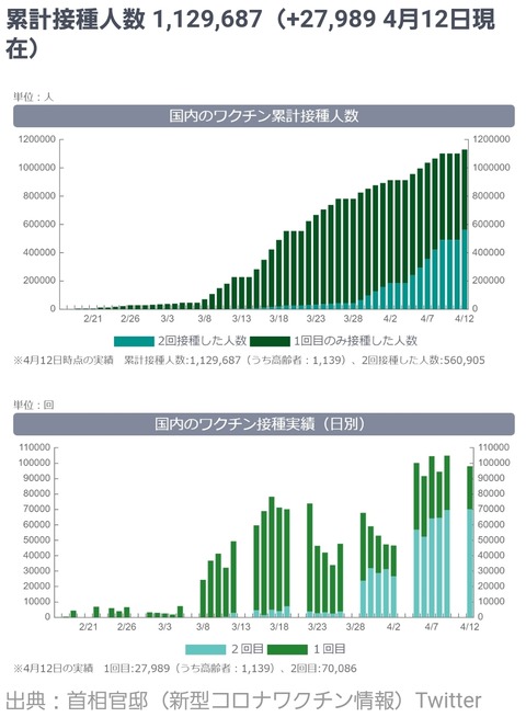 SmartSelect_20210413-051435_Yahoo!