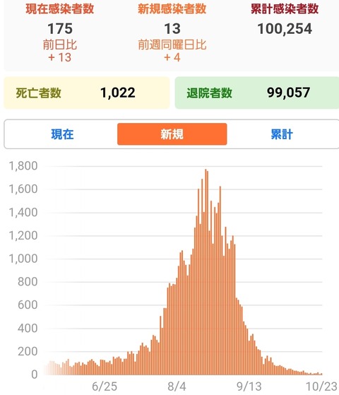 SmartSelect_20211023-172502_Yahoo!