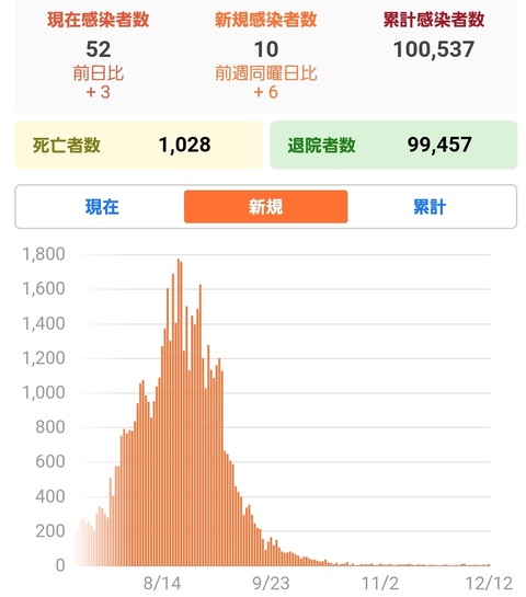 SmartSelect_20211213-051255_Yahoo!