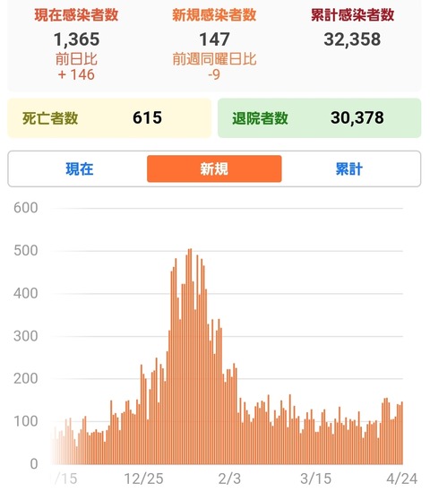 SmartSelect_20210424-204349_Yahoo!