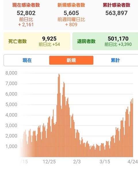 SmartSelect_20210425-041543_Yahoo!