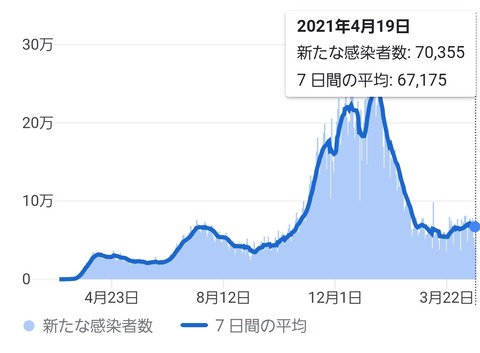 SmartSelect_20210421-053717_Google