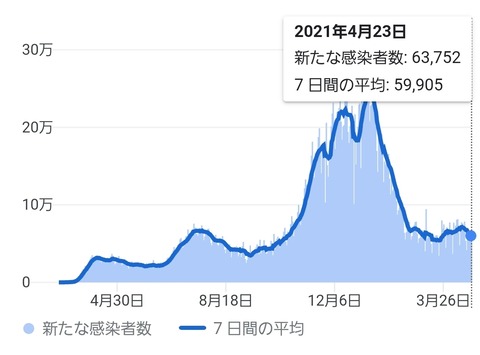 SmartSelect_20210425-041602_Google