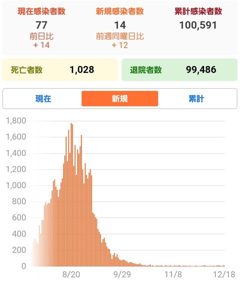 SmartSelect_20211218-165557_Yahoo!