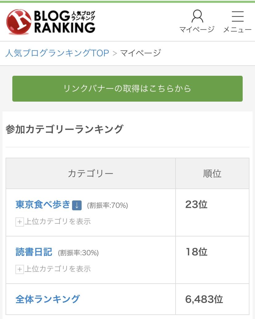 ウミのチカラ 台東区台東 蕎麦とラーメン食べ歩き と読書のブログ ウミのチカラ 台東区台東 蕎麦とラーメン食べ歩き と読書のブログ