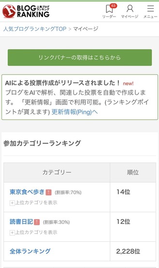 ��󥭥󥰥٥��ȣ������ܻؤ��ޤ�