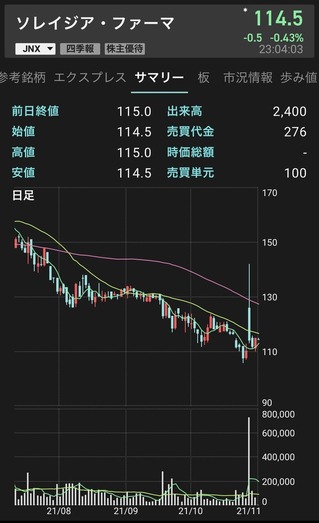 ���쥤����