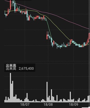 16832EB1-869F-4480-BDDA-403B19DD301C