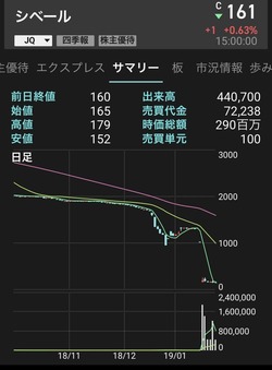 ���١���