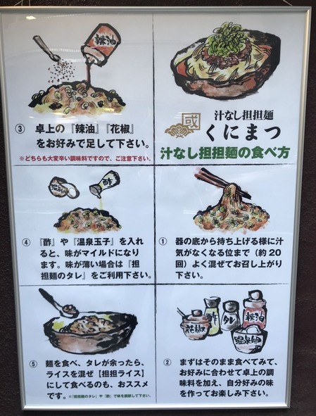 食べ方指南