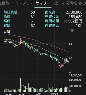 �ᥬ�Ͳ�����䡪