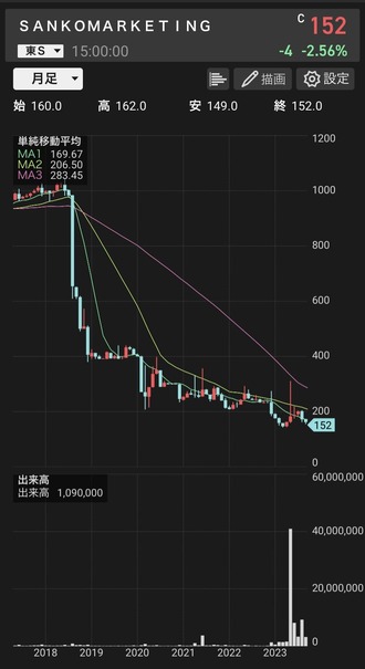 ���󥳡��ޡ����ƥ��󥰥ա���