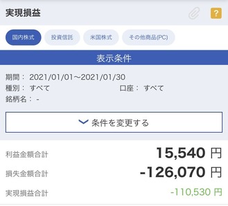 2021ǯ1��μ¸�»��