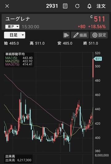 �桼�����