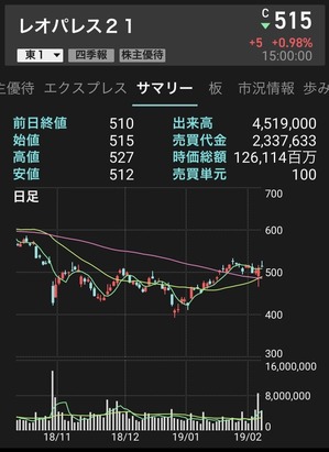 �쥪�ѥ쥹����