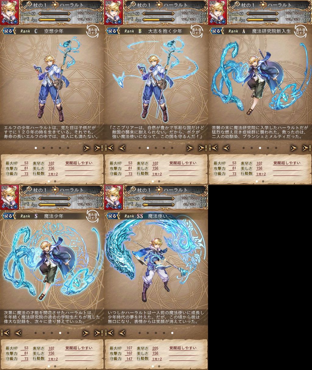 予言者育成学園 ネタバレ注意でハーラルトの説明文一覧ｗｗｗｗｗ 予言者育成学園攻略まとめ