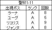 WS000112