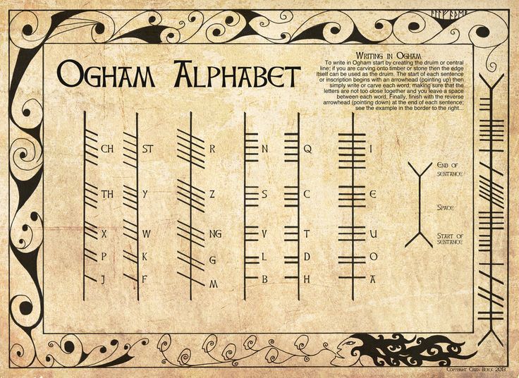 下から上に読む オガム文字 Gadara 下から上に読む オガム文字 Gadara