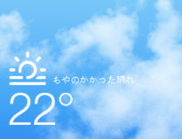 田中洋一の日常 この天気予報のマークってどういう意味なの