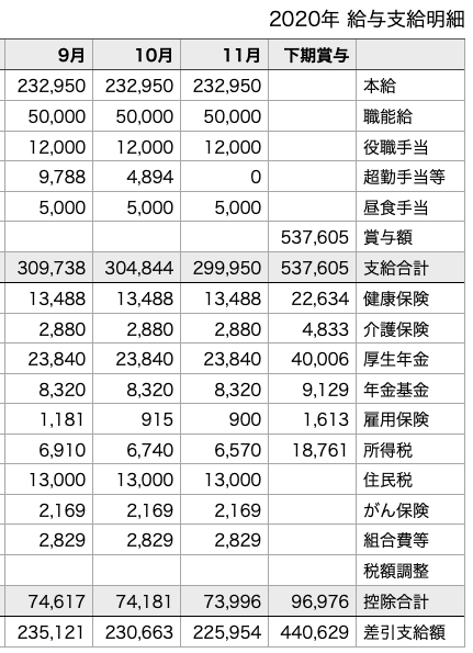 20201210_photo_2