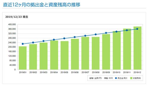 20191224_photo_3