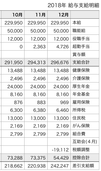 20181221_photo_1