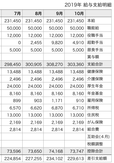 20191019_photo_1