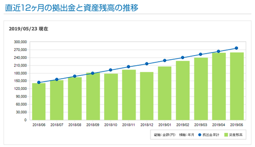 20190524_photo_3