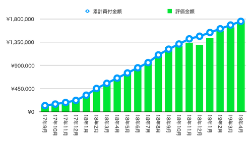 20190426_photo_1