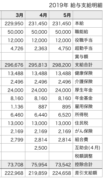 20190521_photo_1