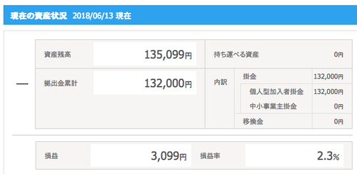 スクリーンショット 2018-06-14 20.11.31