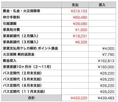 20180324_photo_a