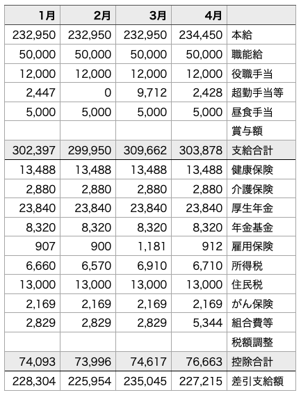 20210422_photo_2