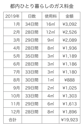 20191227_photo_2