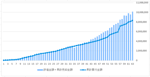 20220730_photo_2