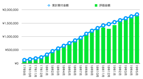 20190529_photo_2