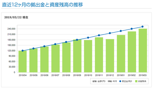 20190322_photo_3