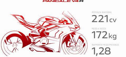 PV4R-N-Banner-Full-ITA-1330x600