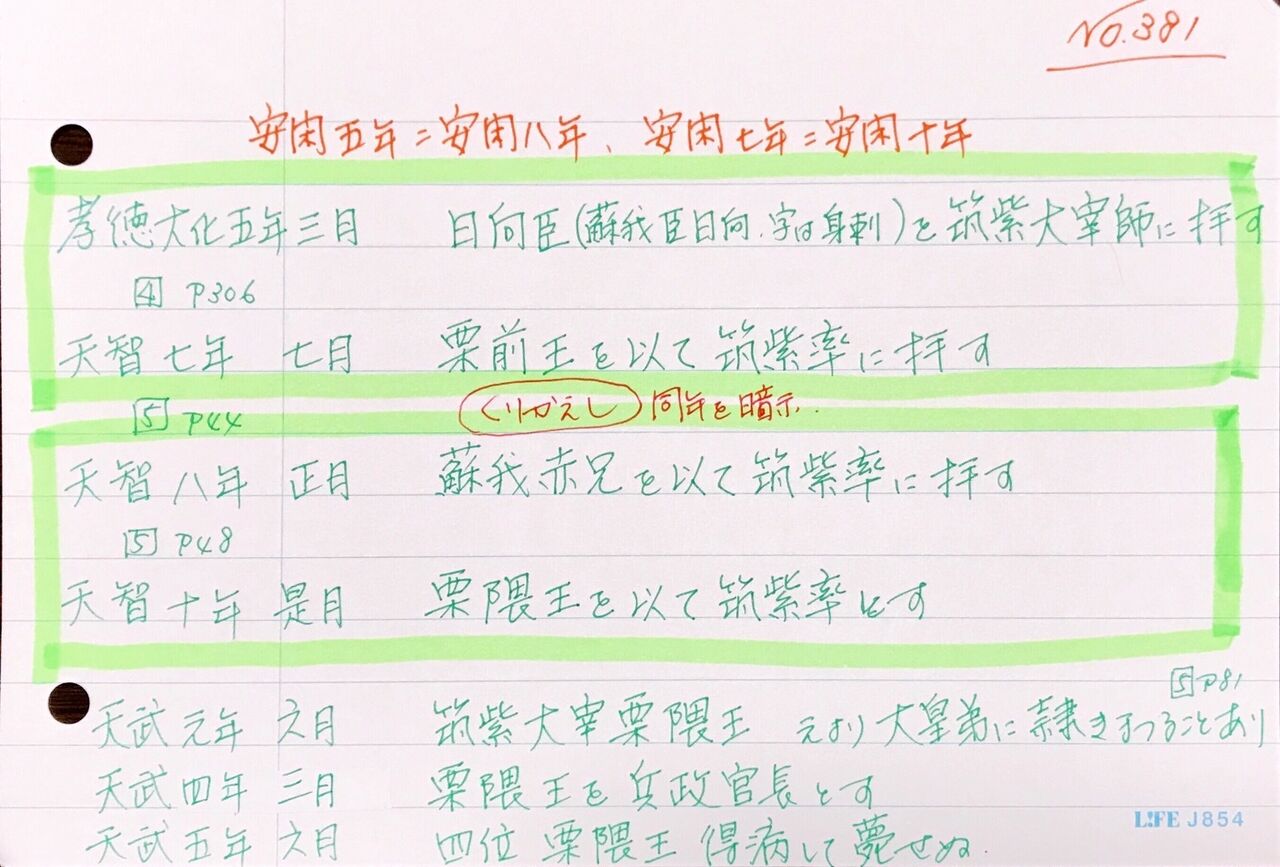 集団ストーカーと戦いながら日本書紀の謎々を解く日本書紀の謎を解く157・蘇我赤兄と栗隈王コメント