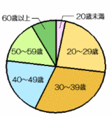 32fafa0f.gif
