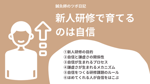 ¿·¿Í¸¦½¤¤Ç°é¤Æ¤ë¤Î¤Ï¼«¿®